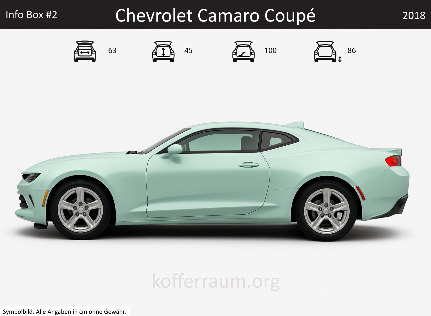 Chevrolet Camaro Coupé Kofferraum Maße