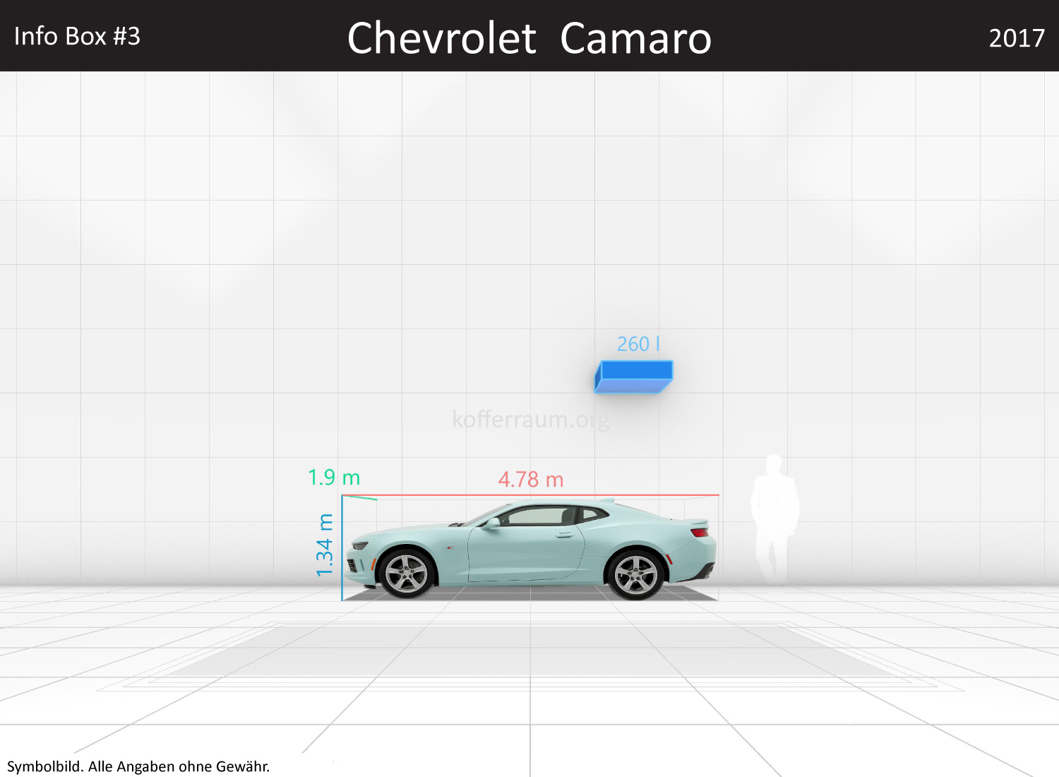 Chevrolet Camaro: Kofferraumvolumen und Abmessungen