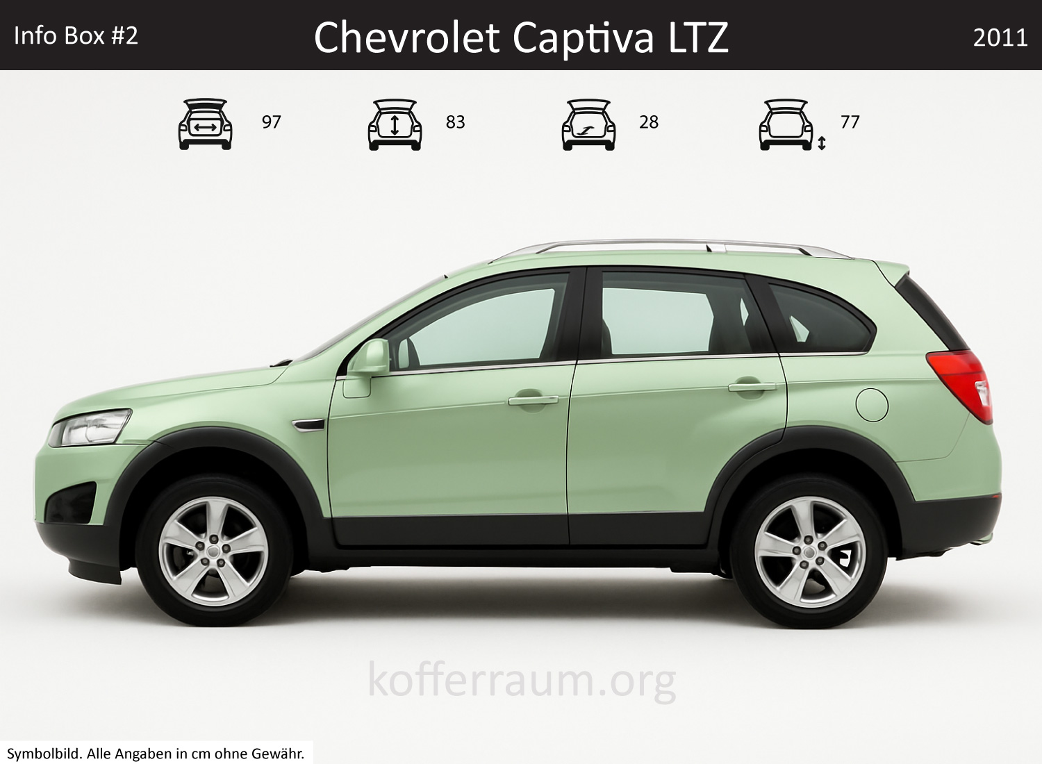 Chevrolet Captiva LTZ Kofferraum Maße 1 Chevrolet Captiva LTZ Kofferraum Maße