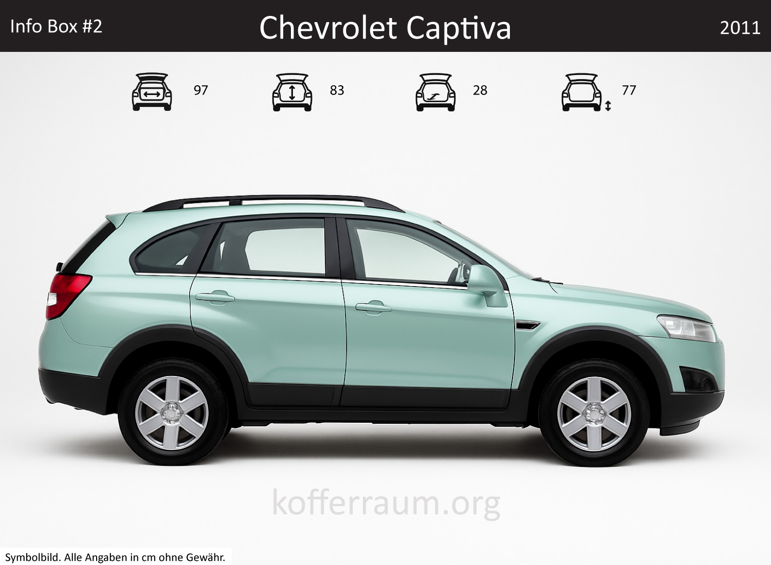 Chevrolet Captiva Kofferraum Maße 1 Chevrolet Captiva Kofferraum Maße