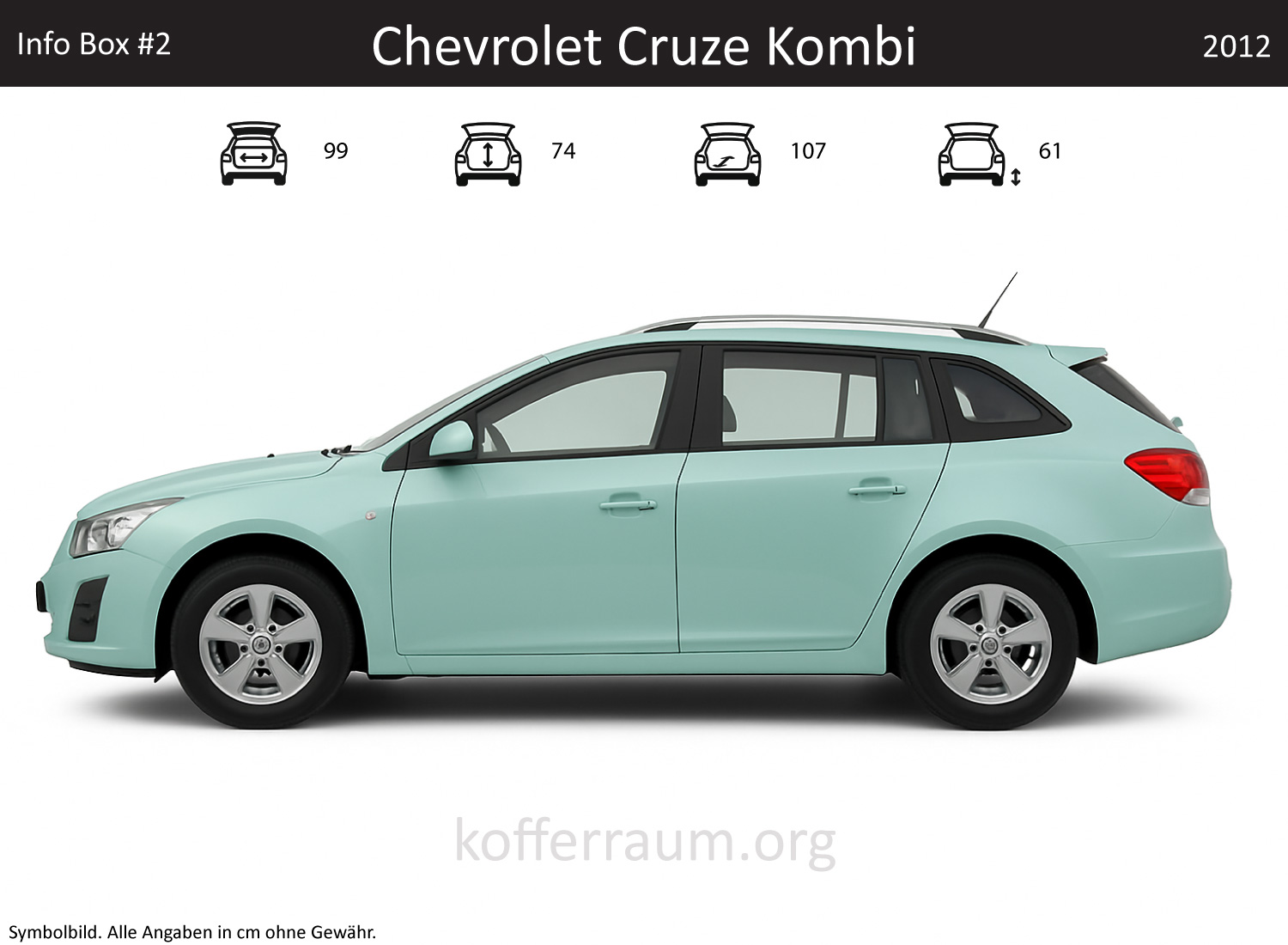 Chevrolet Cruze Kombi Kofferraum Maße