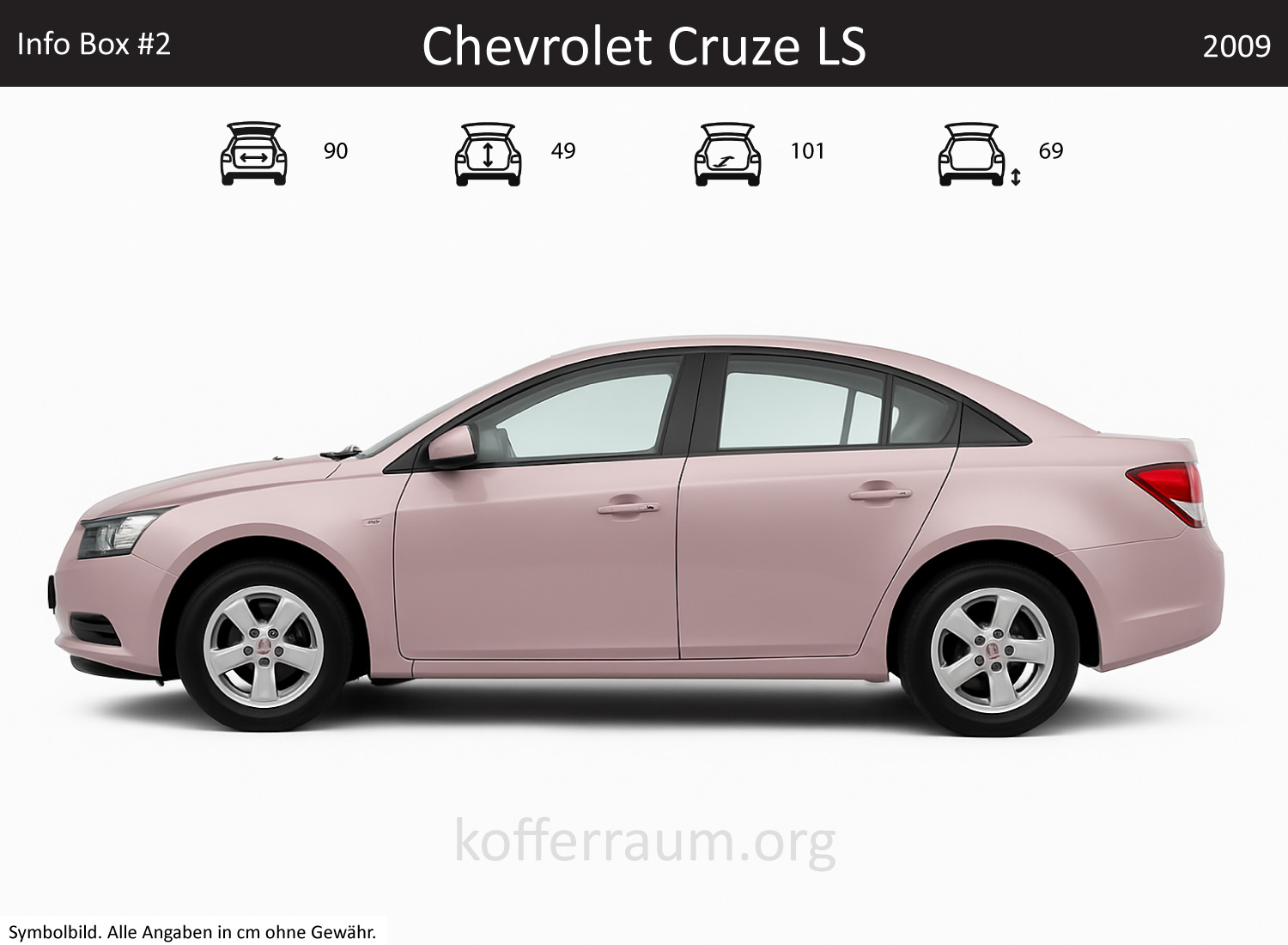 Chevrolet Cruze LS Kofferraum Maße