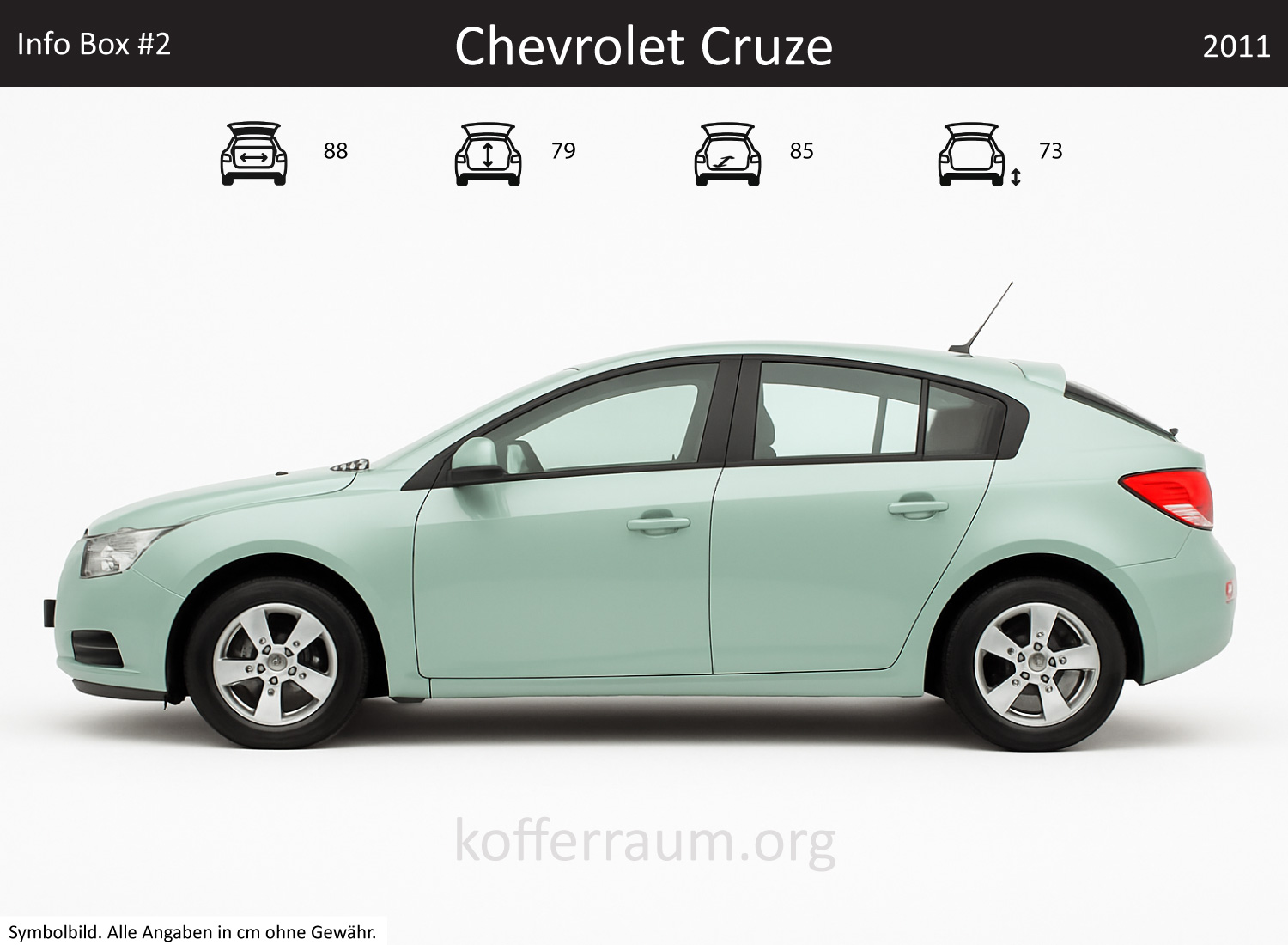 Chevrolet Cruze Kofferraum Maße 1 Chevrolet Cruze Kofferraum Maße