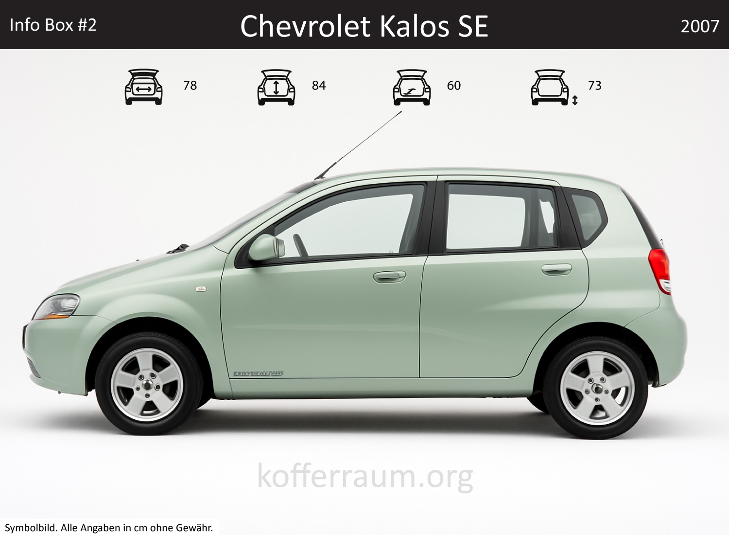 Chevrolet Kalos SE Kofferraum Maße