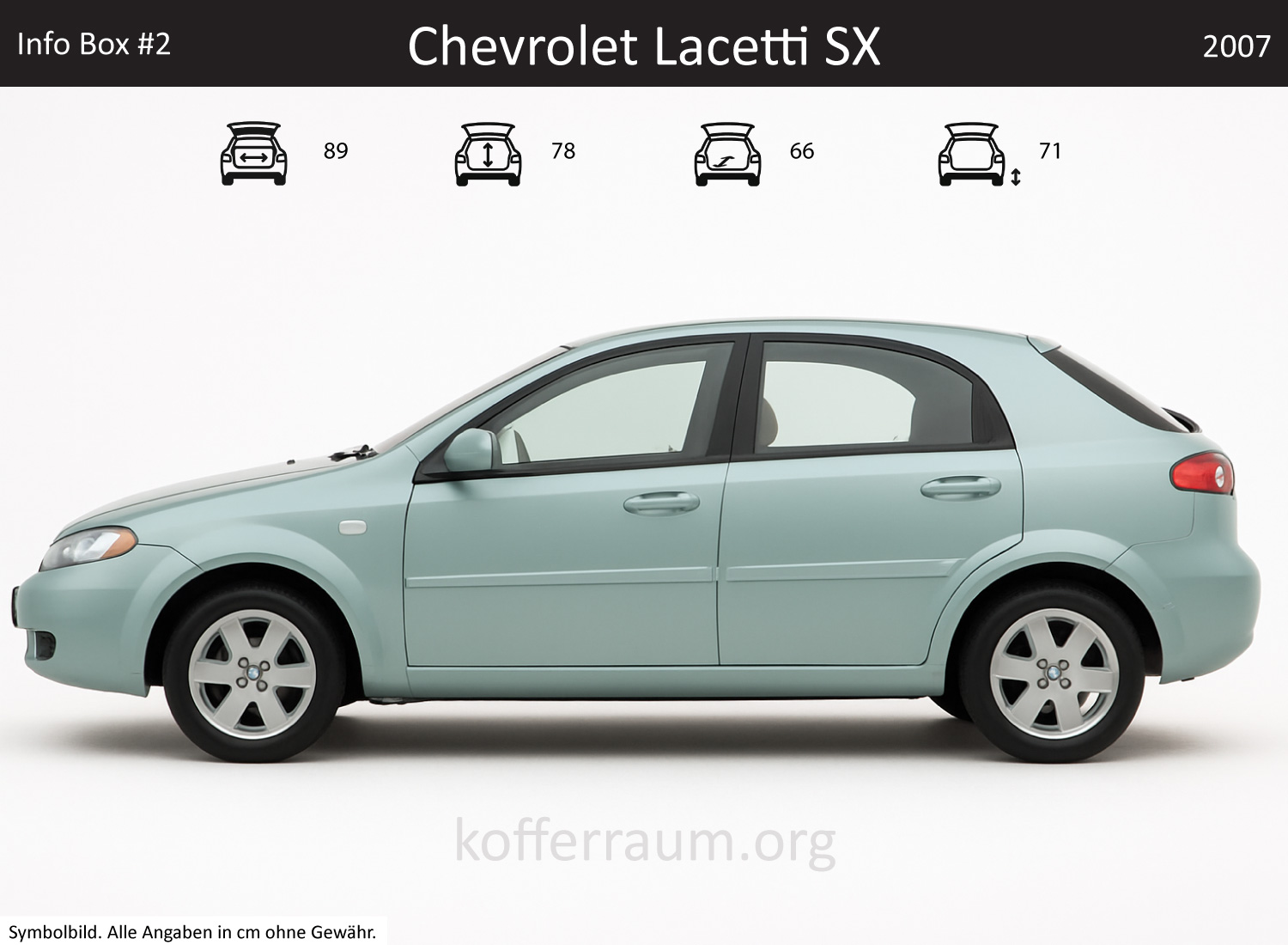 Chevrolet Lacetti SX Kofferraum Maße 1 Chevrolet Lacetti SX Kofferraum Maße