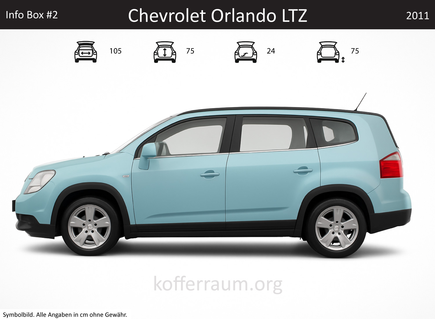 Chevrolet Orlando LTZ Kofferraum Maße 1 Chevrolet Orlando LTZ Kofferraum Maße