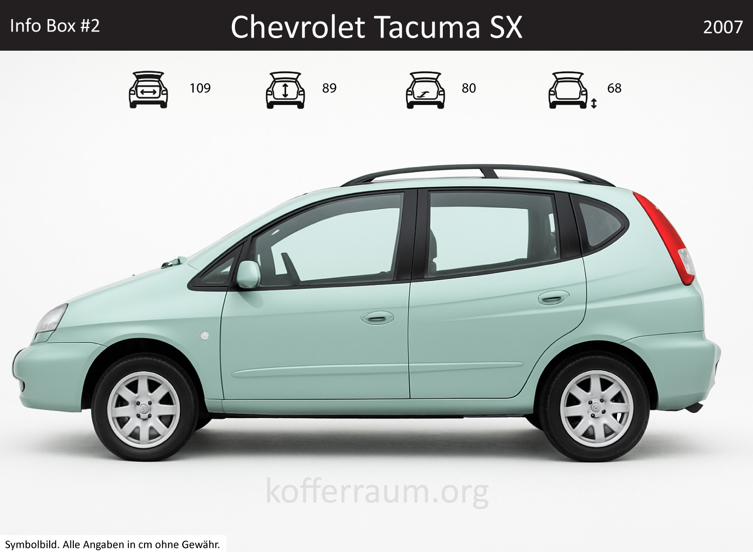 Chevrolet Tacuma SX Kofferraum Maße 1 Chevrolet Tacuma SX Kofferraum Maße