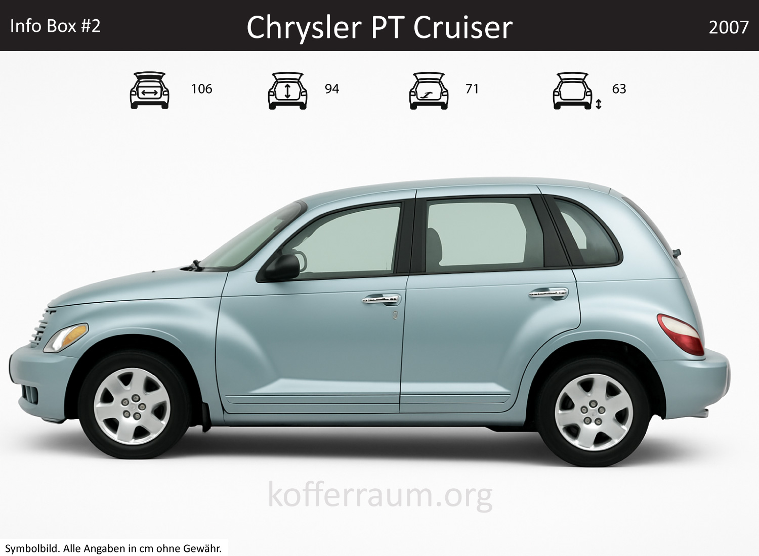 Chrysler PT Cruiser Kofferraum Maße