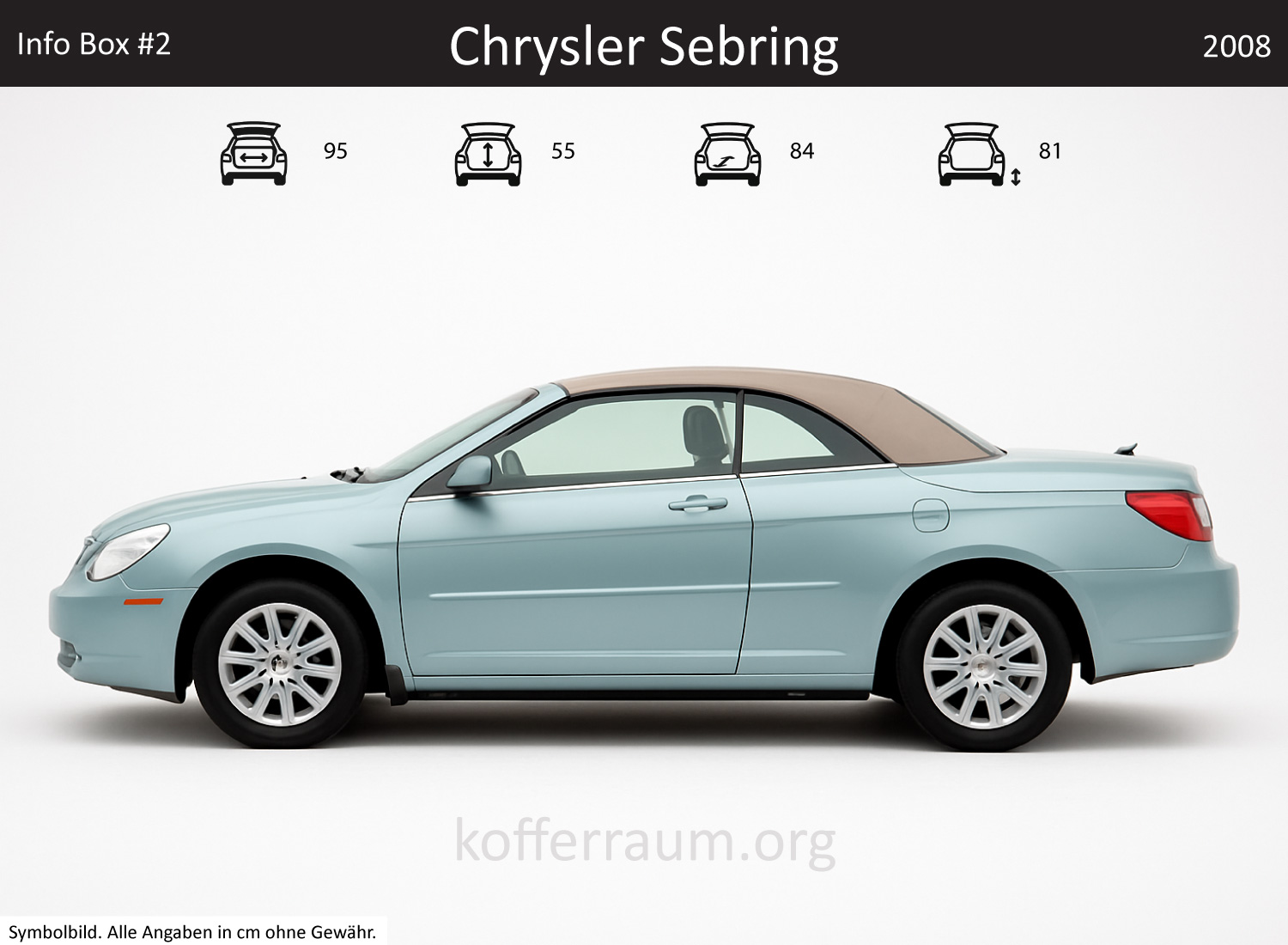 Chrysler Sebring Kofferraum Maße