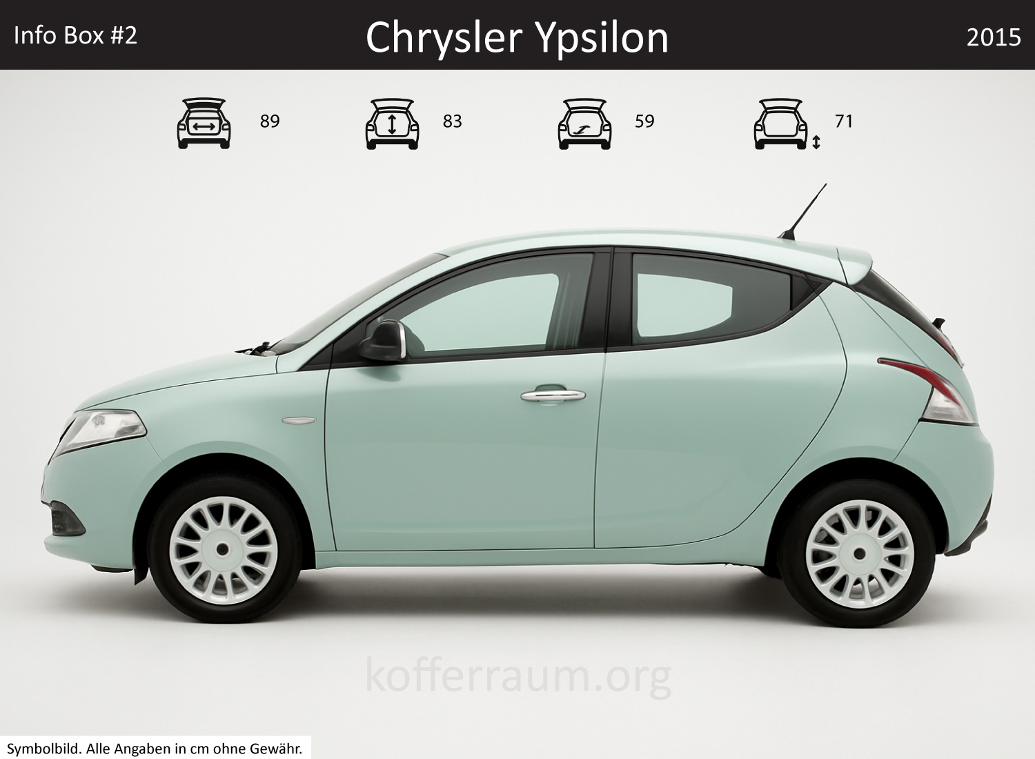 Chrysler Ypsilon Kofferraum Maße