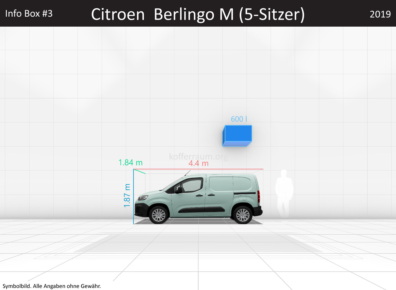 Citroen Berlingo M (5-Sitzer): Kofferraumvolumen und Abmessungen 3 Citroen Berlingo M (5-Sitzer): Kofferraumvolumen und Abmessungen