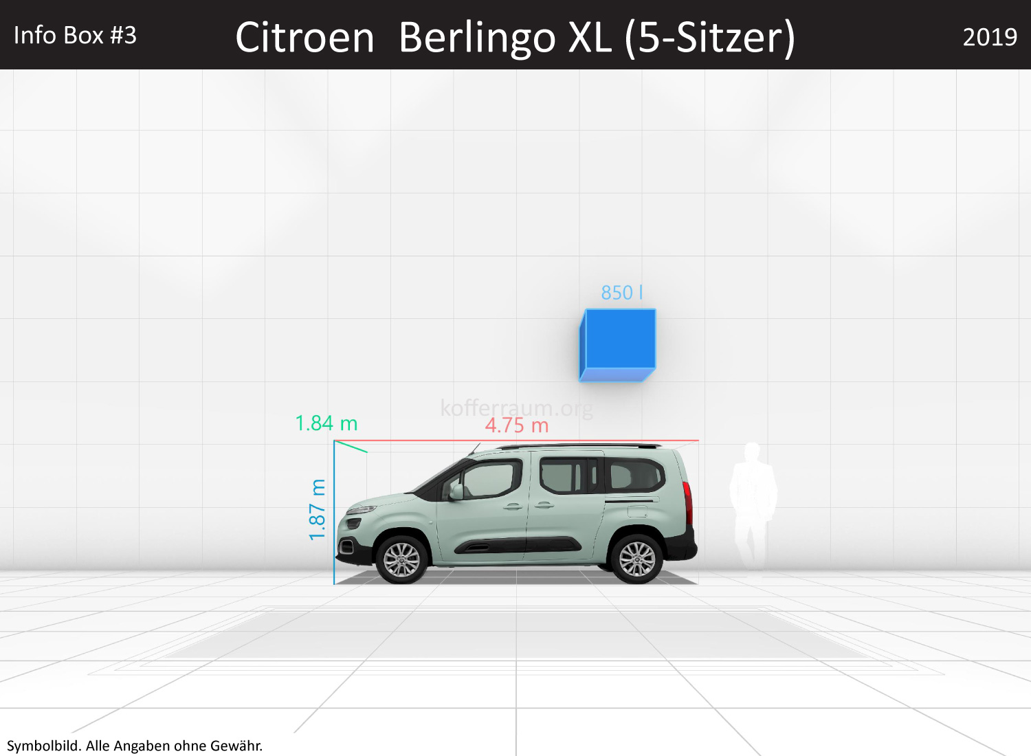 Citroen Berlingo XL (5-Sitzer): Kofferraumvolumen und Abmessungen 3 Citroen Berlingo XL (5-Sitzer): Kofferraumvolumen und Abmessungen