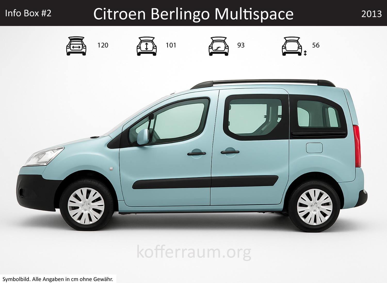 Citroen Berlingo Multispace Kofferraum Maße
