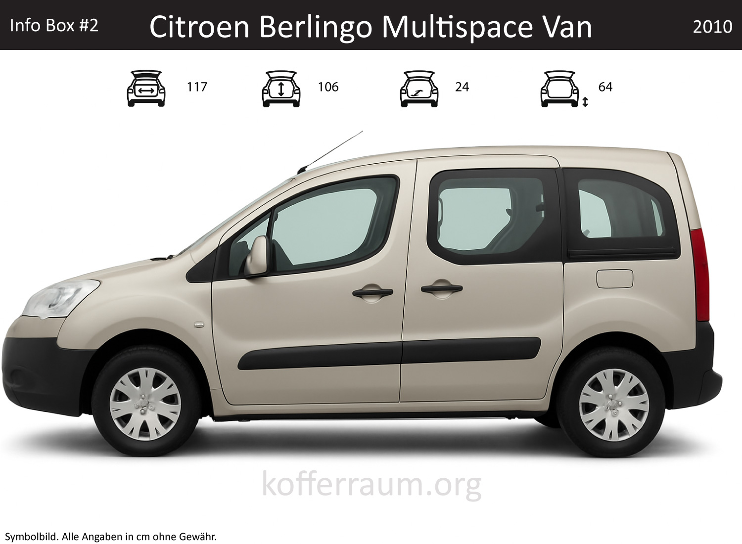 Citroen Berlingo Multispace Van Kofferraum Maße