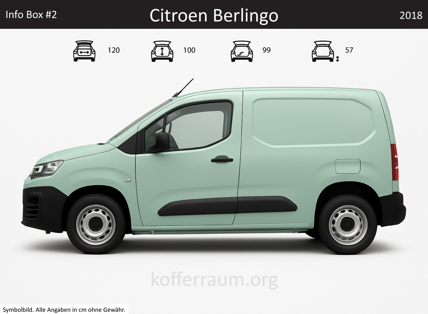 Citroen Berlingo Kofferraum Maße