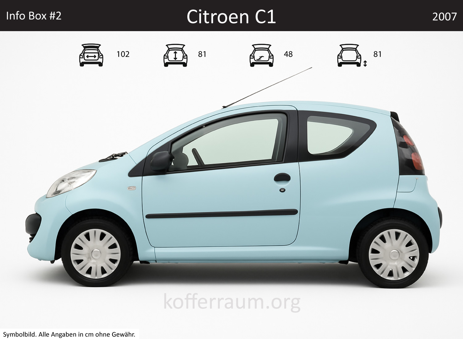 Citroen C1 Kofferraum Maße