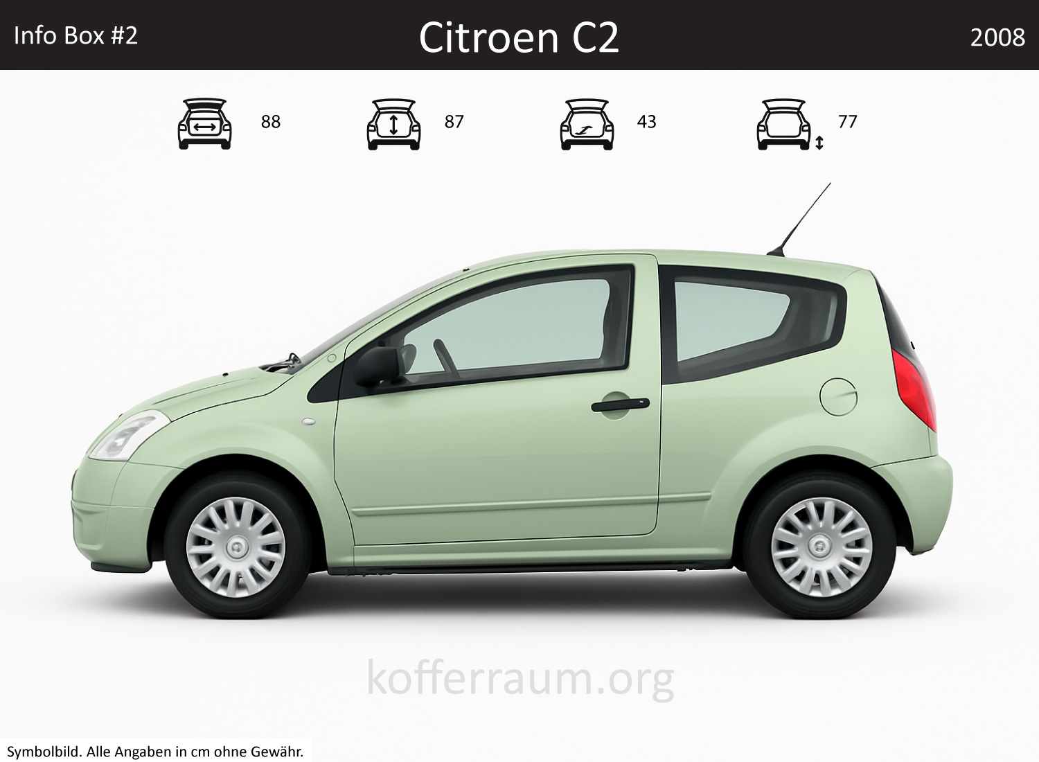 Citroen C2 Kofferraum Maße