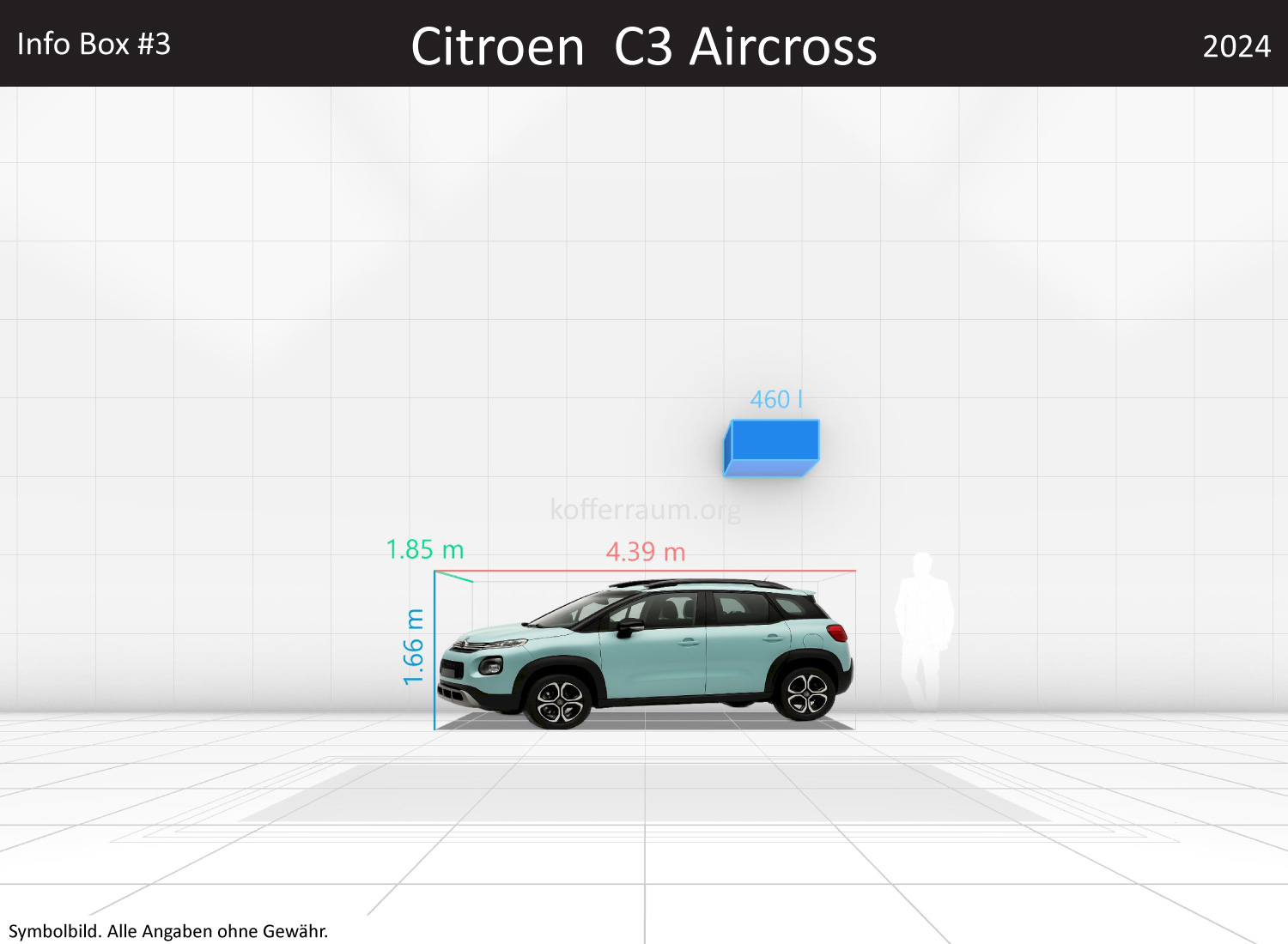 Citroen C3 Aircross: Kofferraumvolumen und Abmessungen