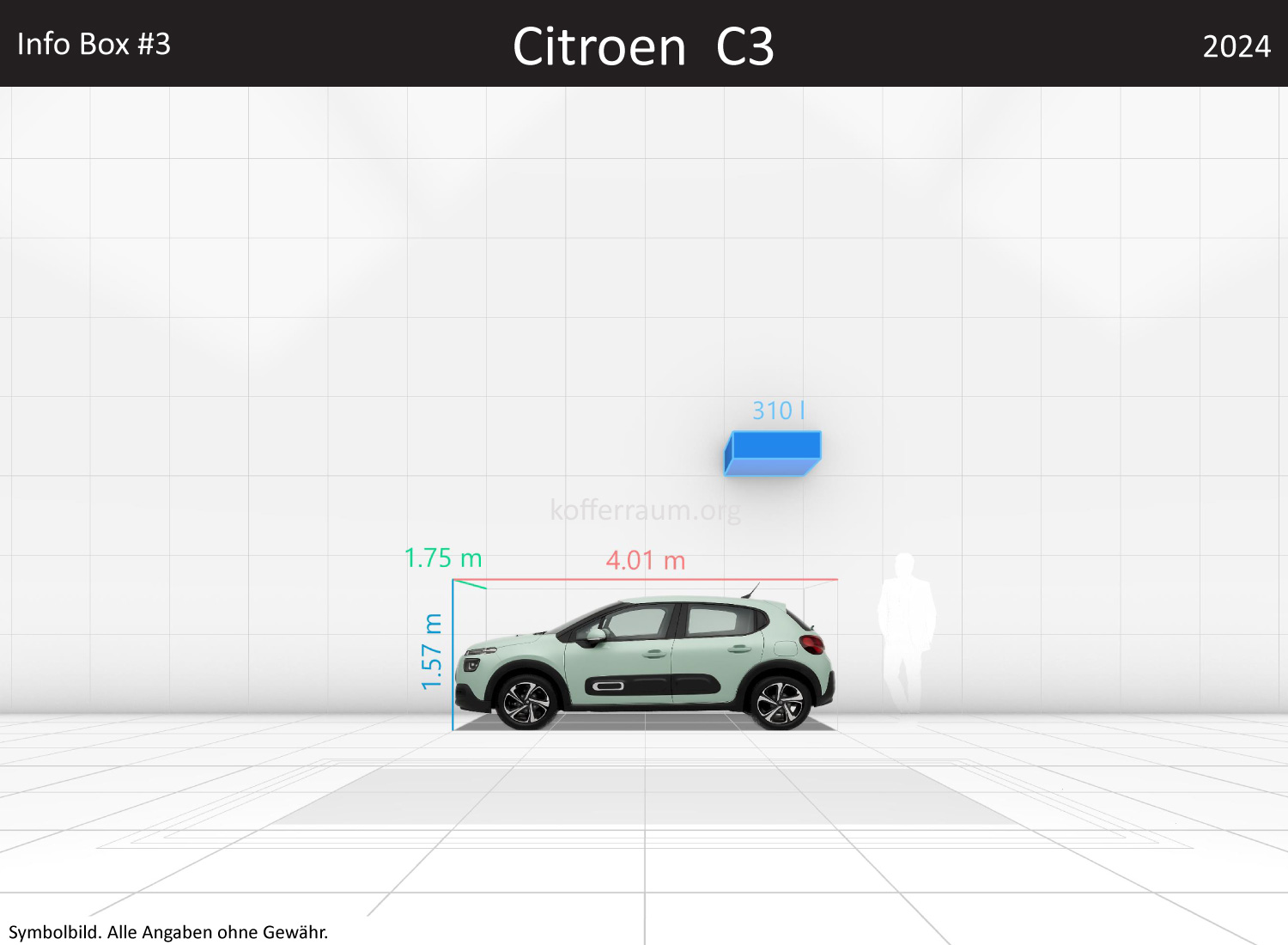 Citroen C3: Kofferraumvolumen und Abmessungen