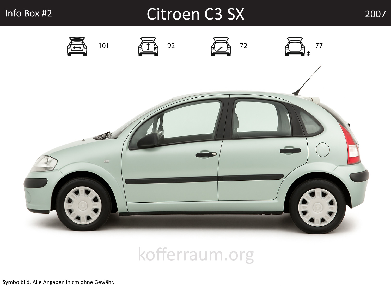Citroen C3 SX Kofferraum Maße