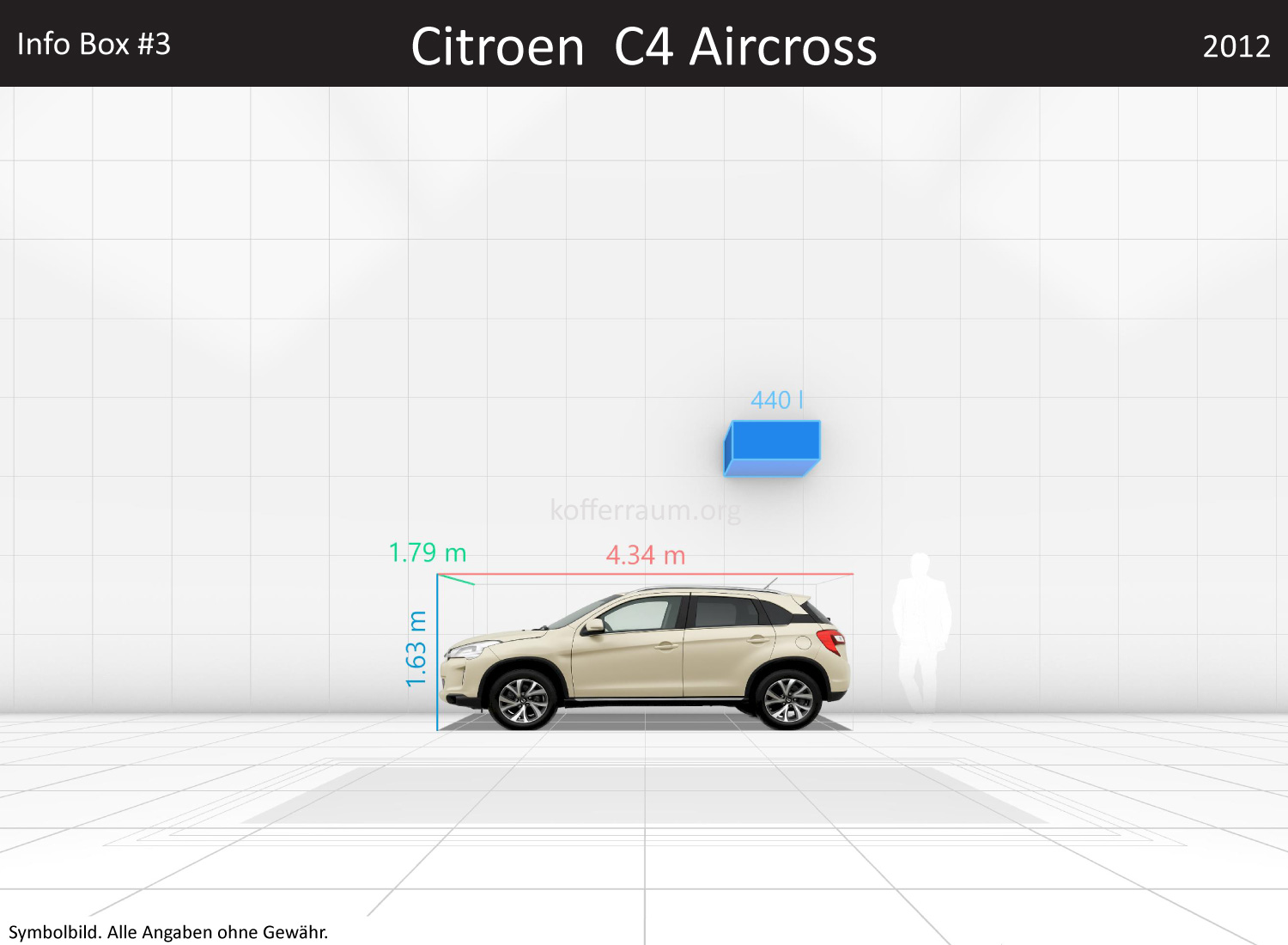 Citroen C4 Aircross: Kofferraumvolumen und Abmessungen