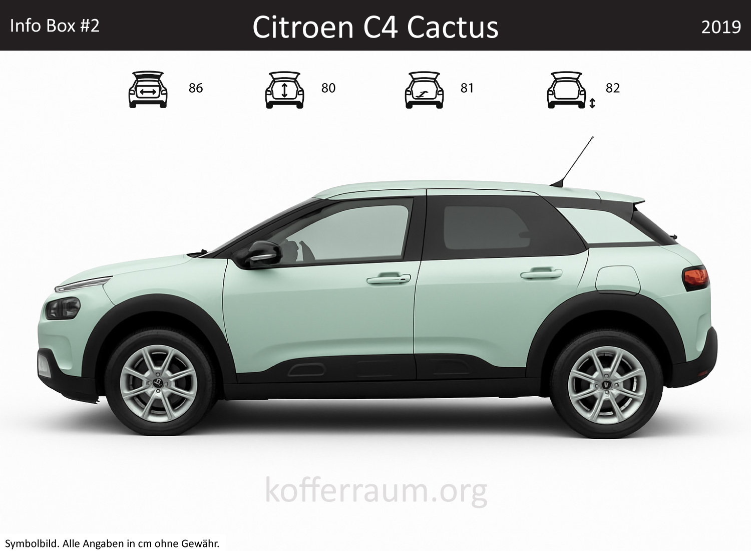 Citroen C4 Cactus Kofferraum Maße