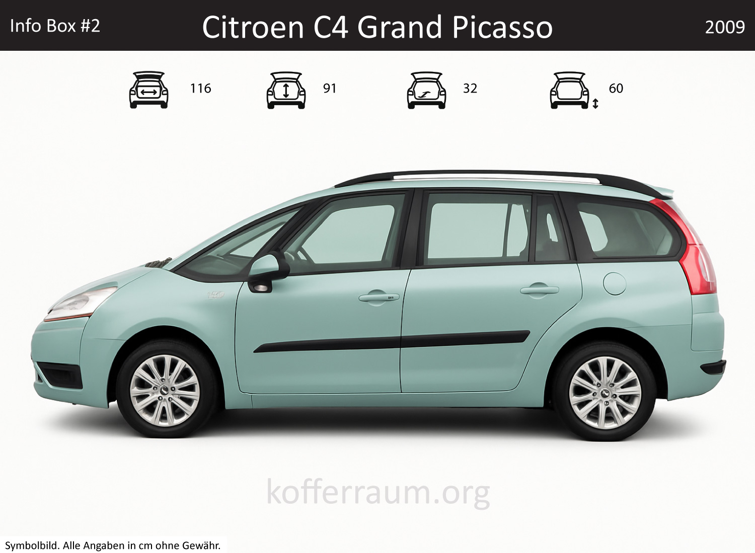 Citroen C4 Grand Picasso Kofferraum Maße