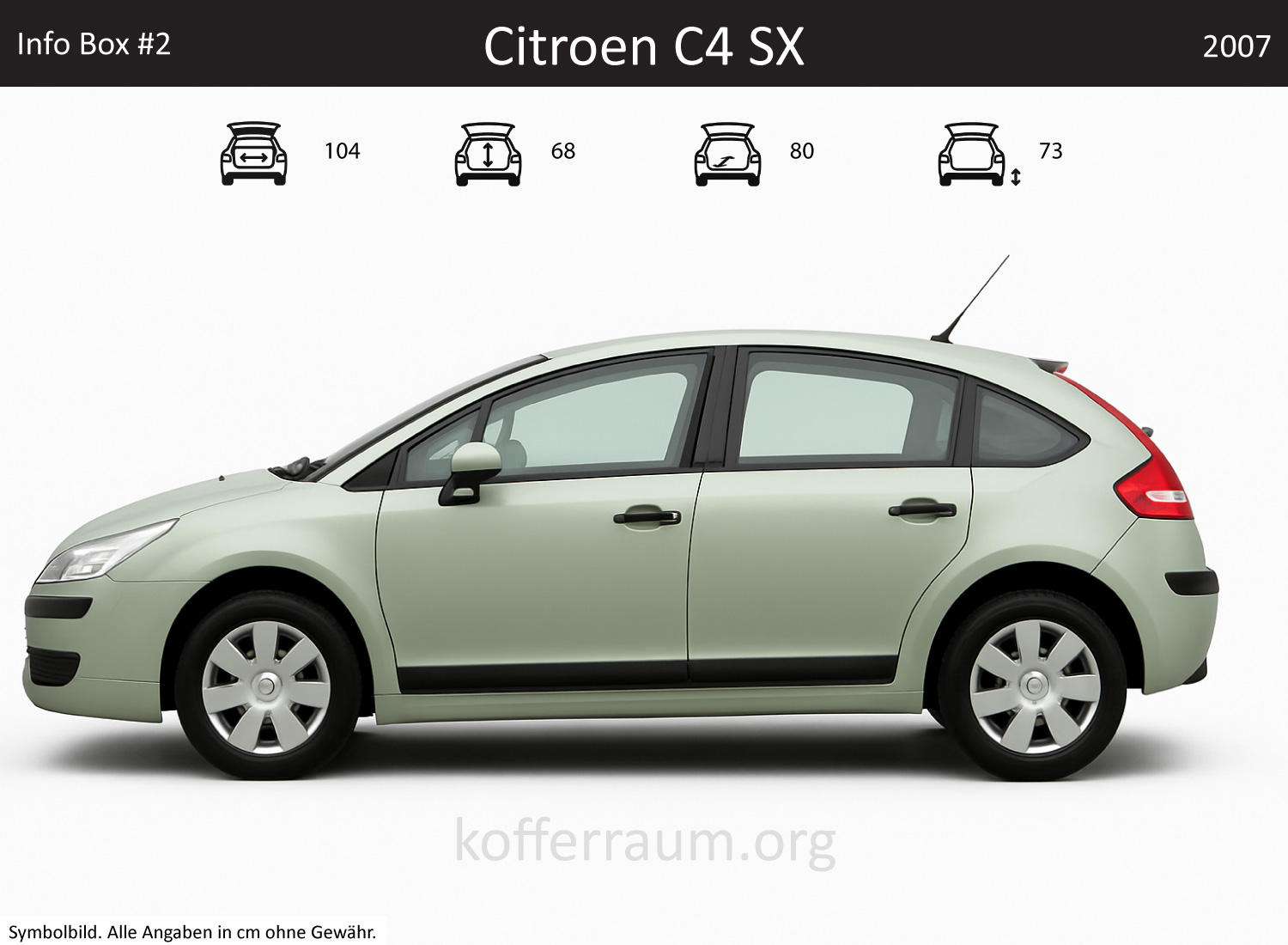 Citroen C4 SX Kofferraum Maße