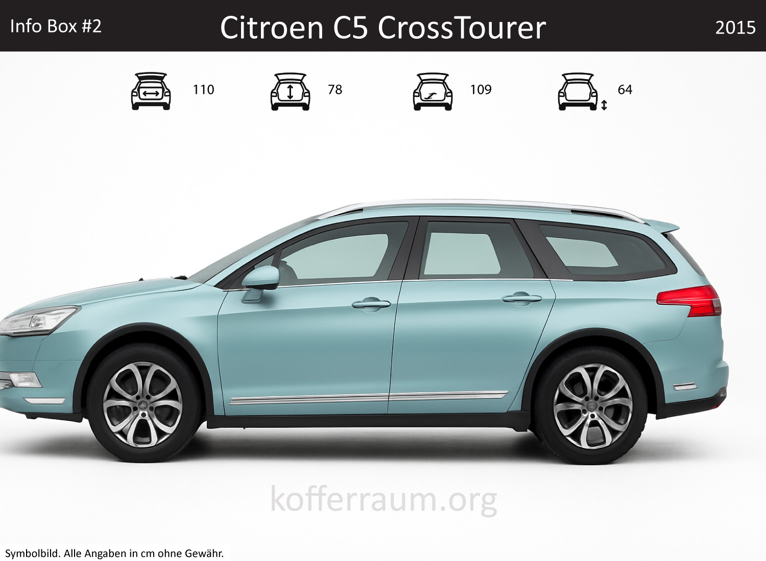 Citroen C5 CrossTourer Kofferraum Maße