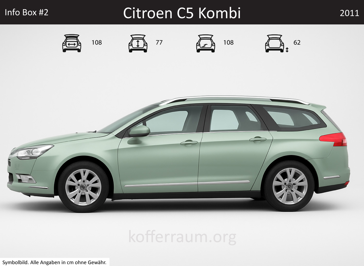 Citroen C5 Kombi Kofferraum Maße 1 Citroen C5 Kombi Kofferraum Maße