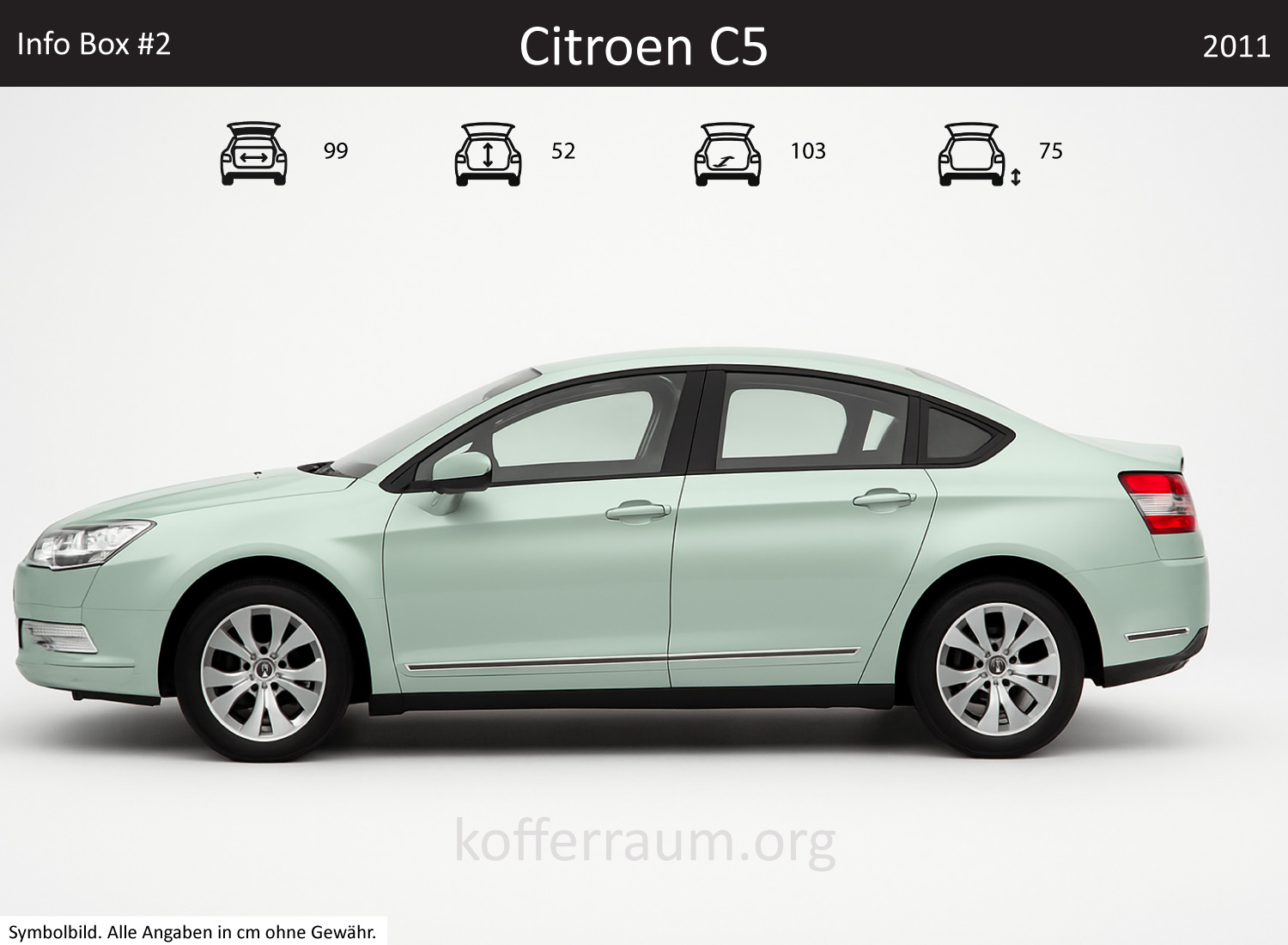 Citroen C5 Kofferraum Maße