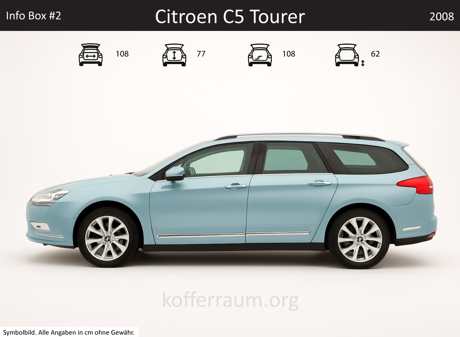 Citroen C5 Tourer Kofferraum Maße