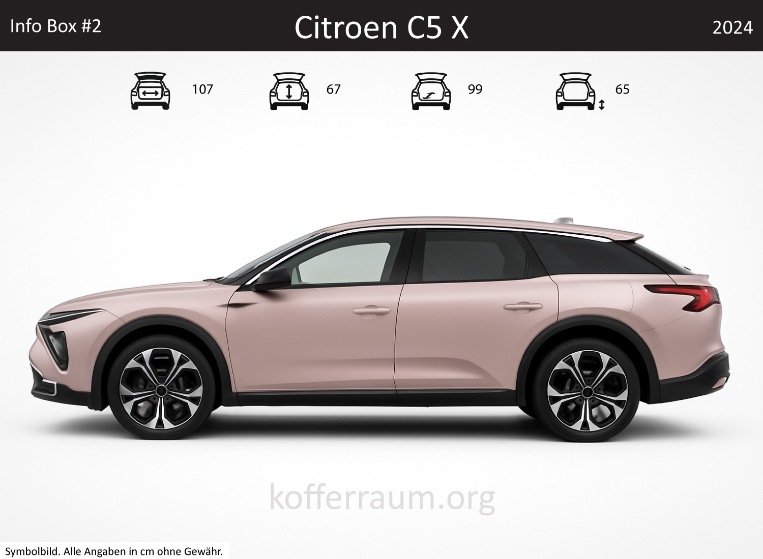 Citroen C5 X Kofferraum Maße