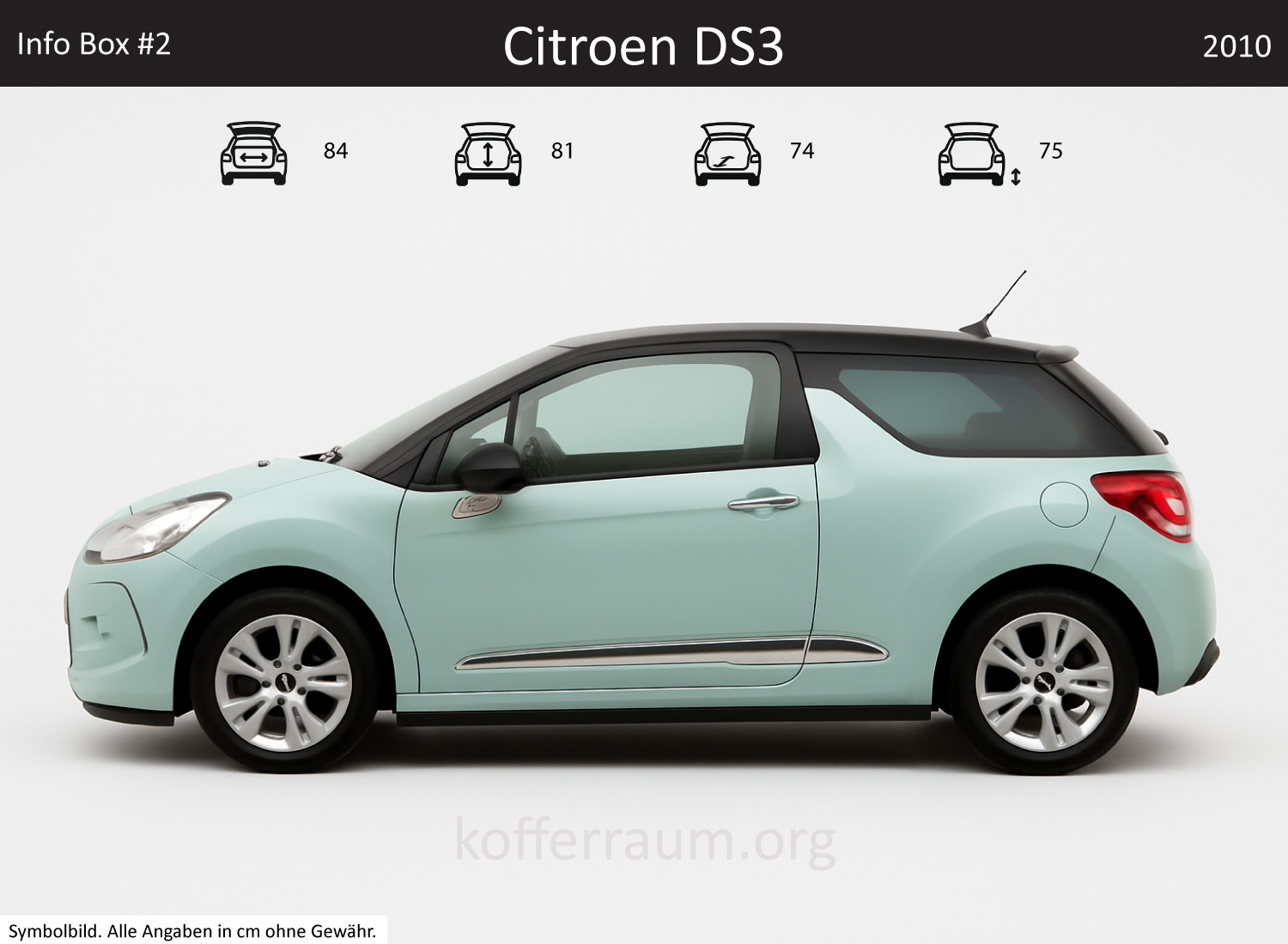 Citroen DS3 Kofferraum Maße