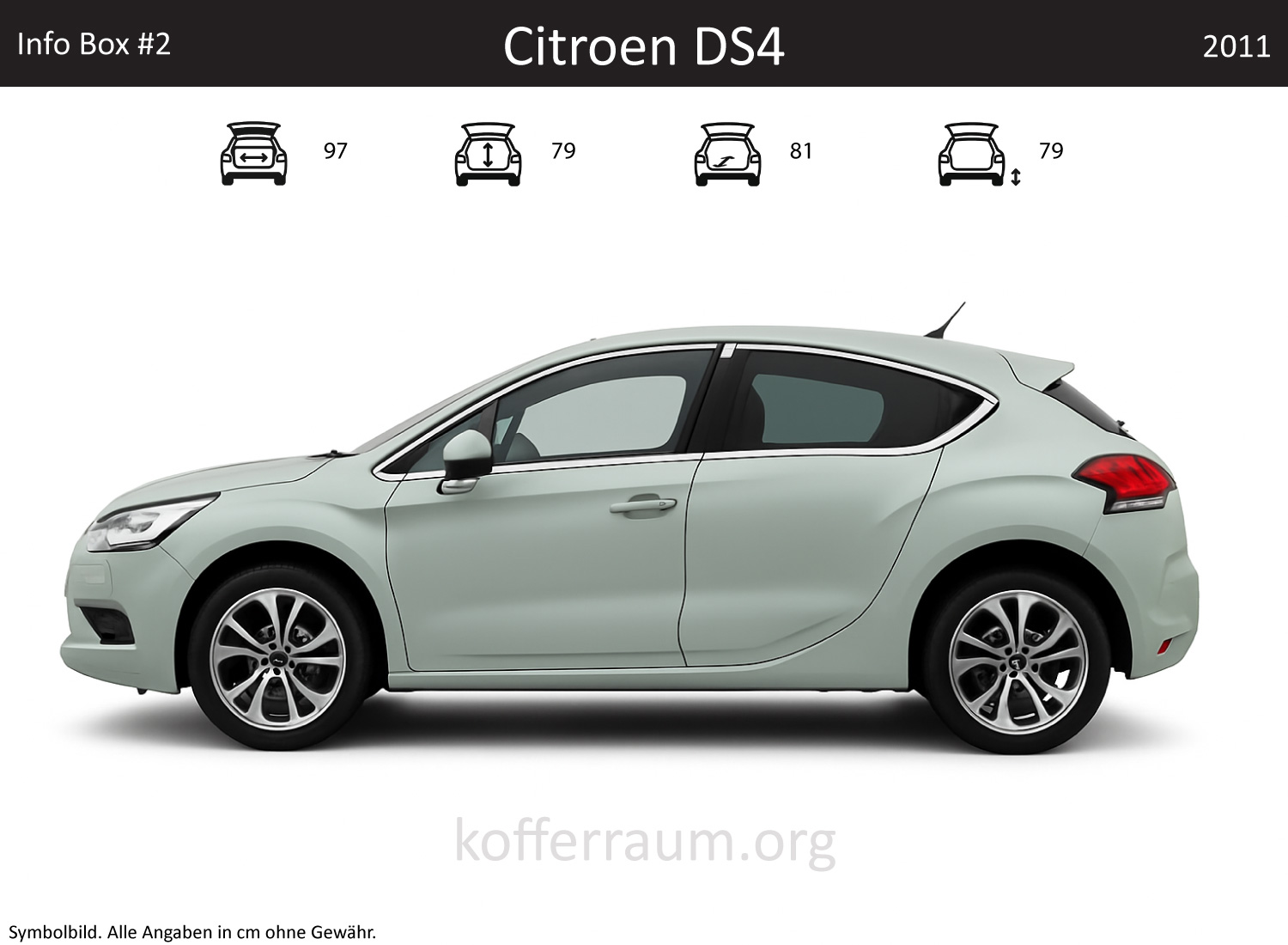 Citroen DS4 Kofferraum Maße 1 Citroen DS4 Kofferraum Maße