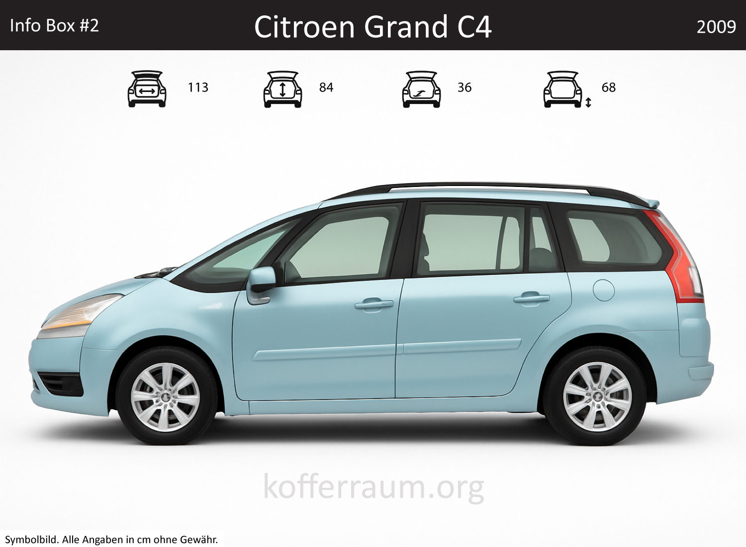 Citroen Grand C4 Kofferraum Maße