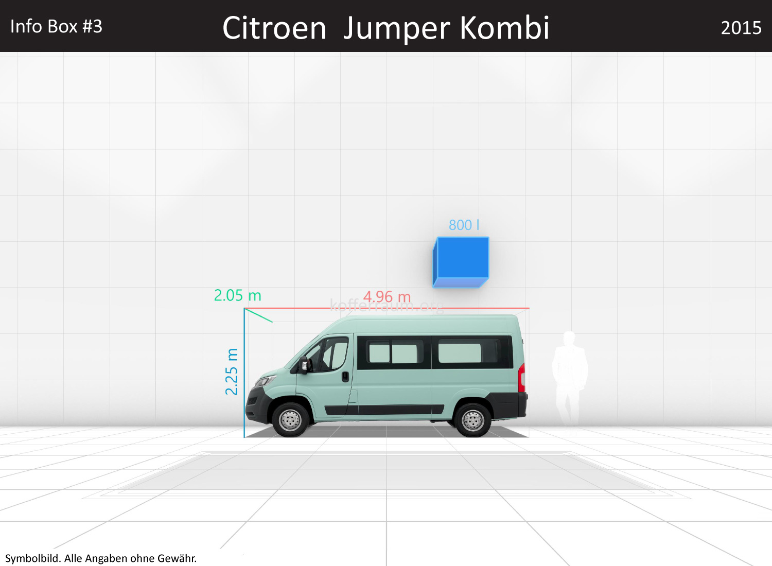 Citroen Jumper Kombi: Kofferraumvolumen und Abmessungen 3 Citroen Jumper Kombi: Kofferraumvolumen und Abmessungen