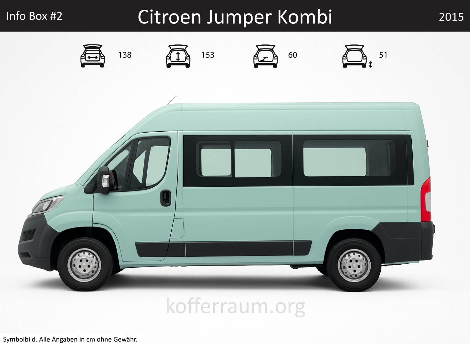Citroen Jumper Kombi Kofferraum Maße