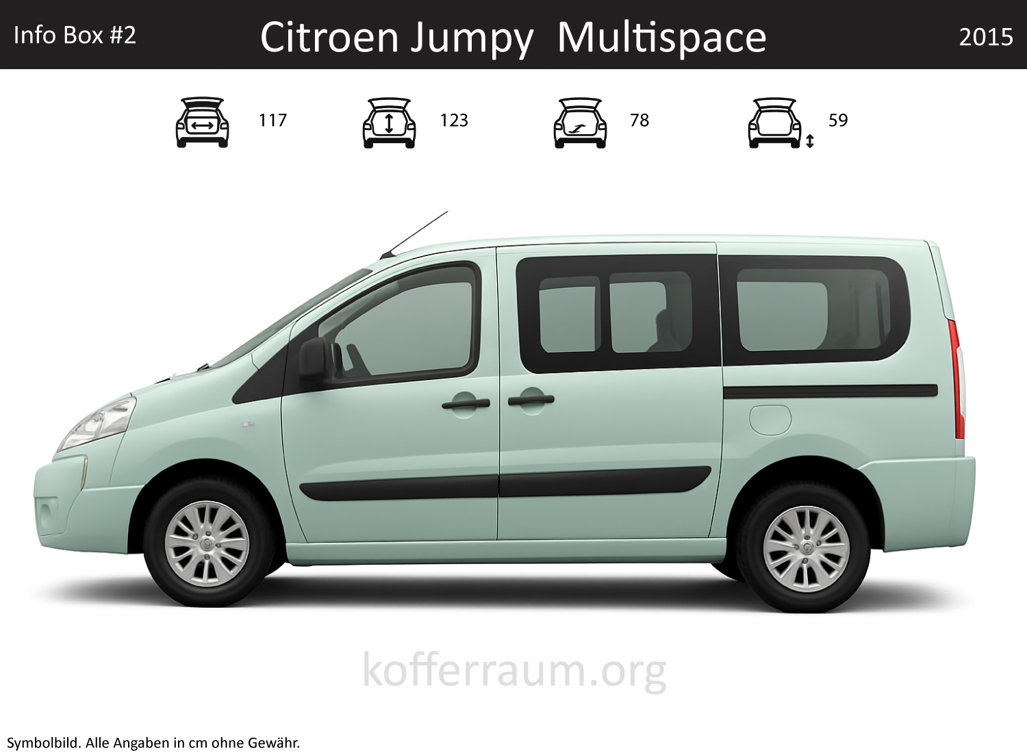 Citroen Jumpy  Multispace Kofferraum Maße