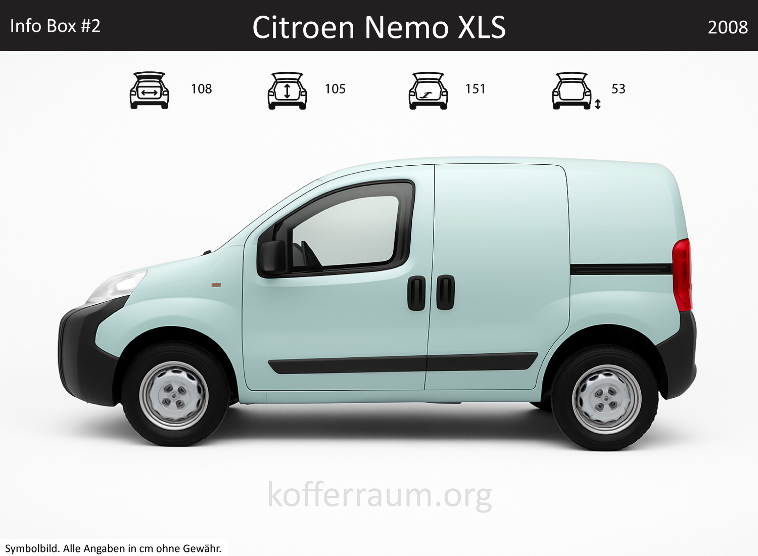 Citroen Nemo XLS Kofferraum Maße 1 Citroen Nemo XLS Kofferraum Maße