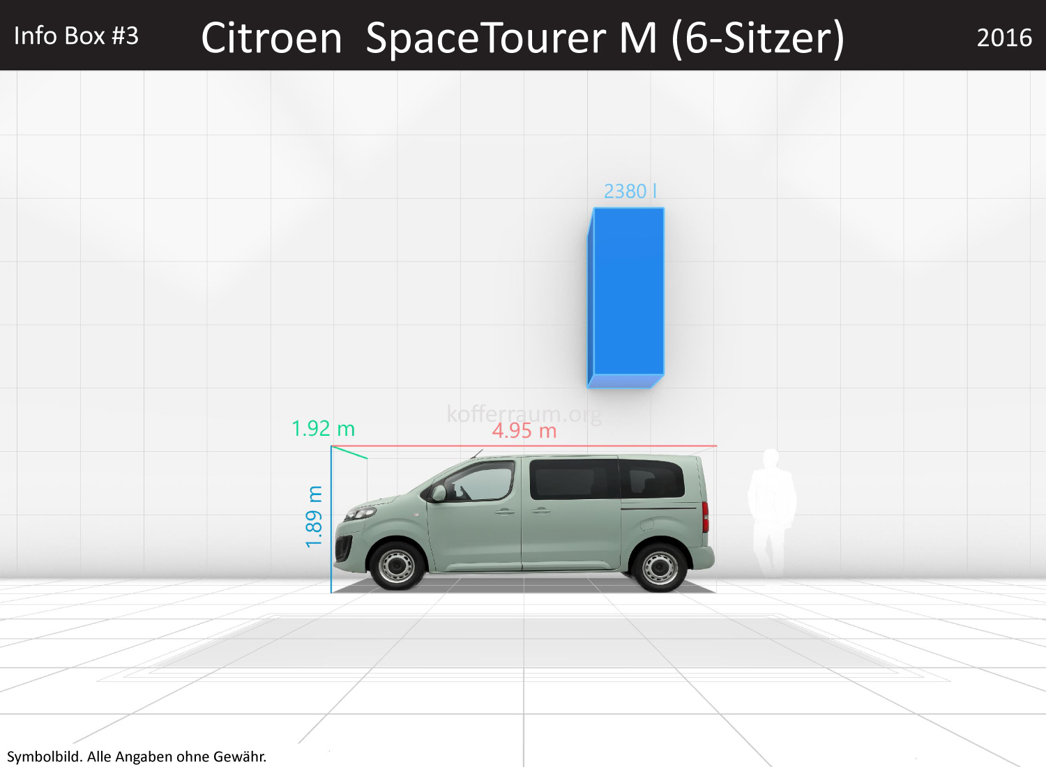 Citroen SpaceTourer M (6-Sitzer): Kofferraumvolumen und Abmessungen