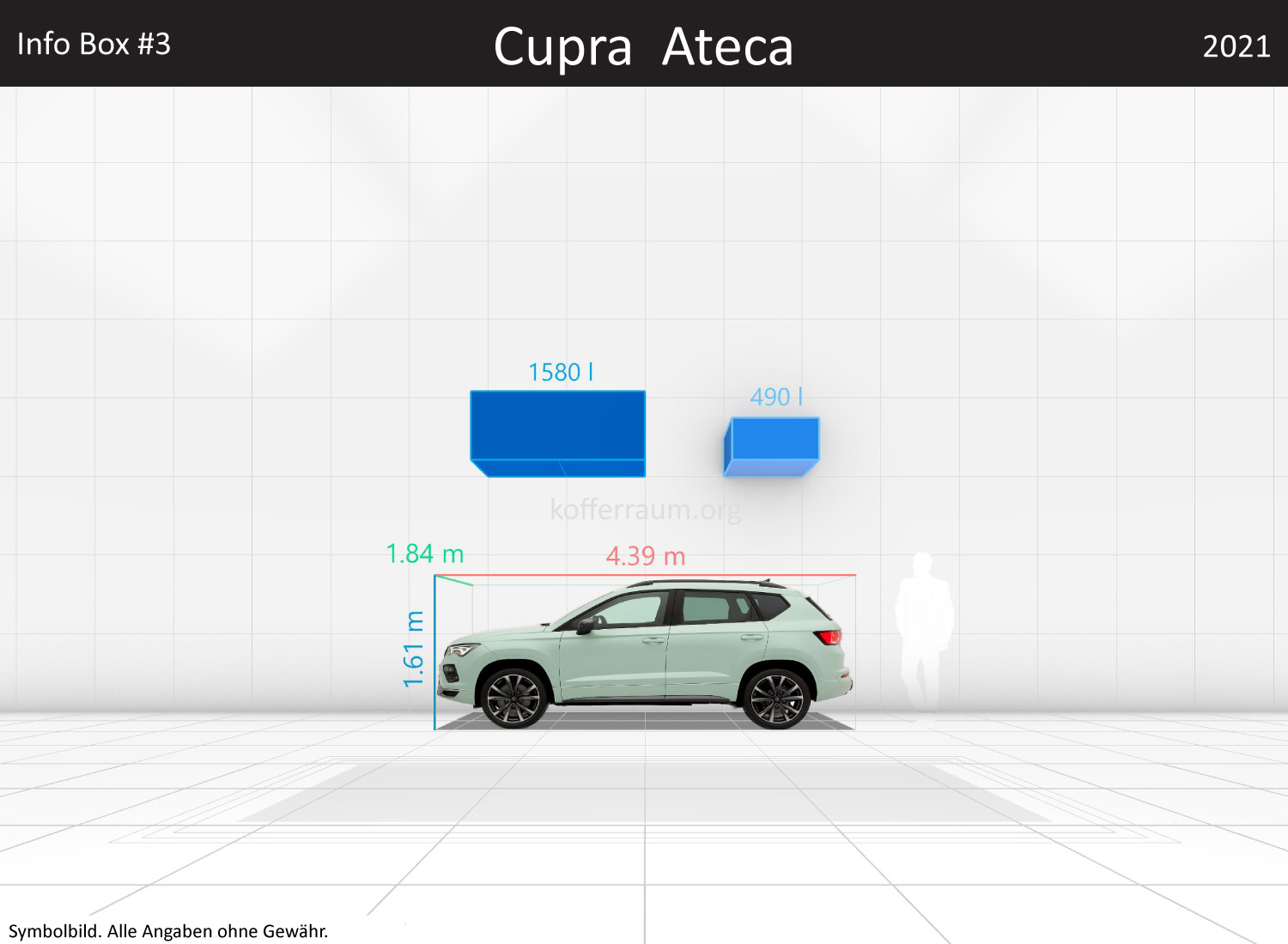 Cupra Ateca: Kofferraumvolumen und Abmessungen 3 Cupra Ateca: Kofferraumvolumen und Abmessungen