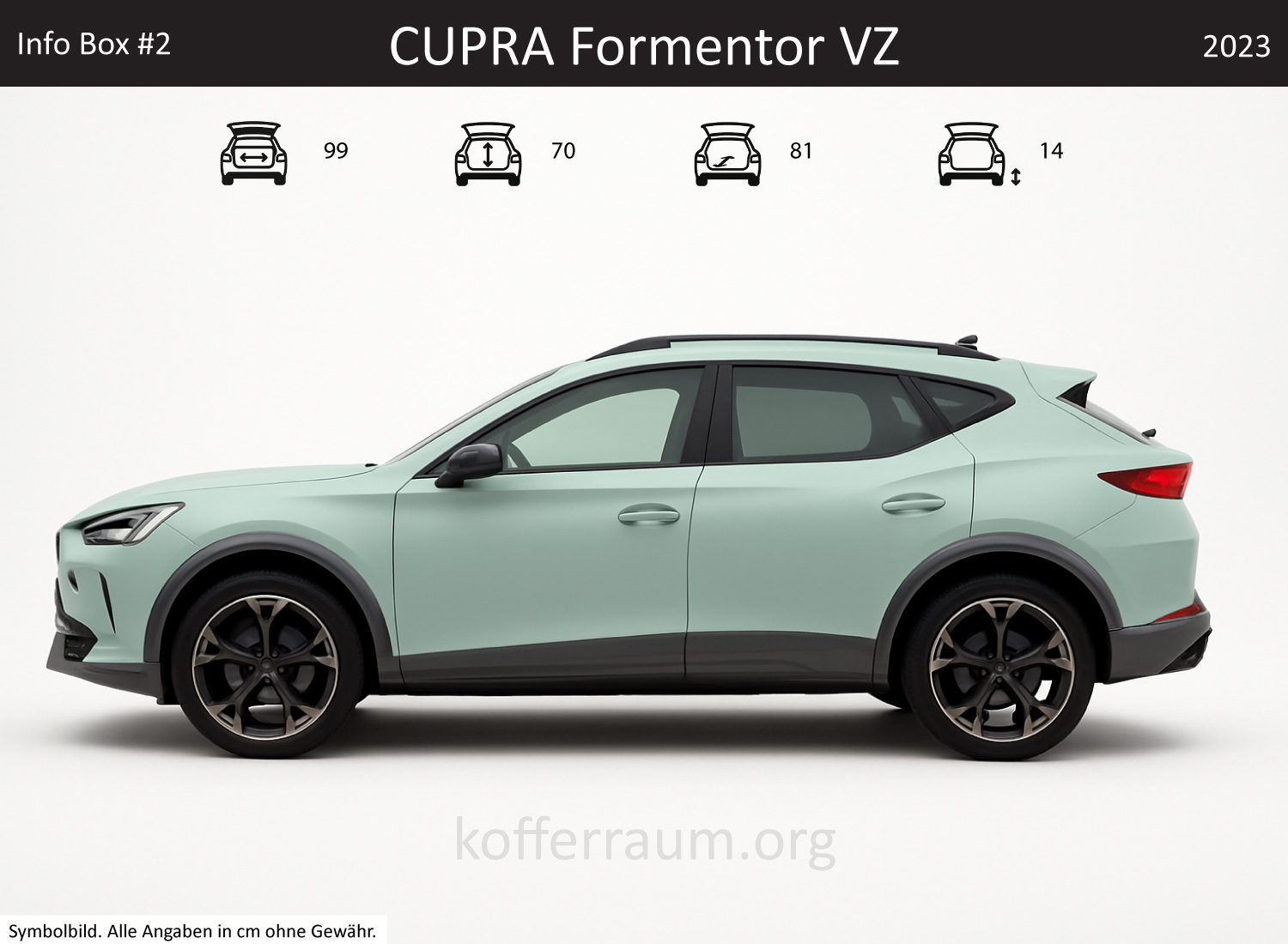 CUPRA Formentor VZ Kofferraum Maße
