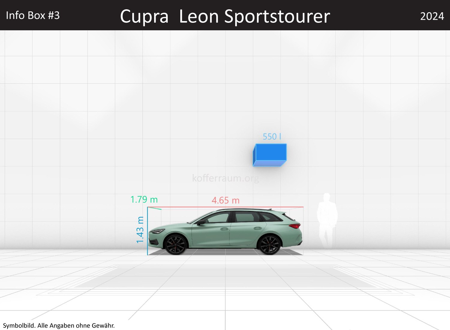Cupra Leon Sportstourer: Kofferraumvolumen und Abmessungen