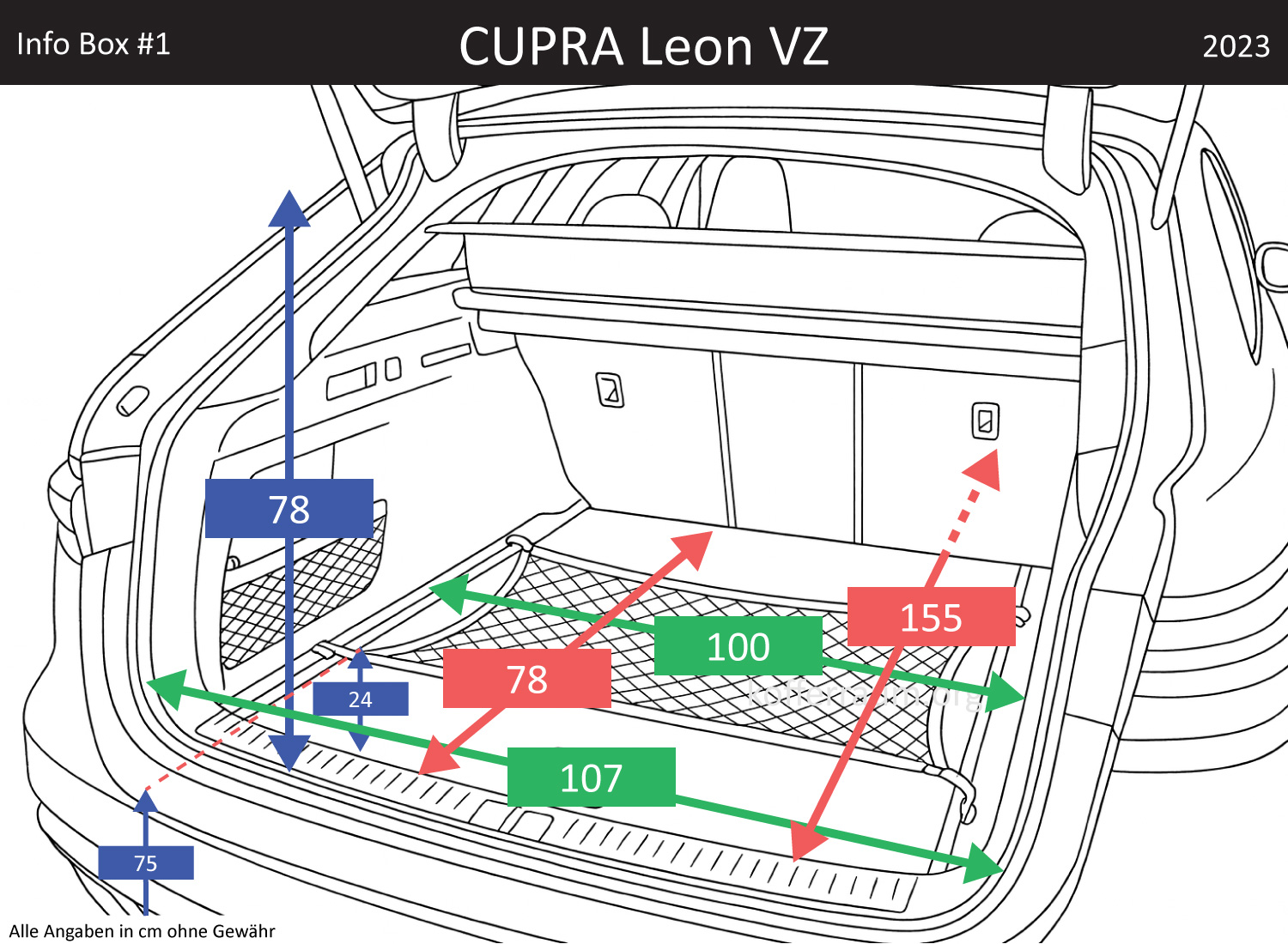 CUPRA Leon VZ Kofferraum Maße