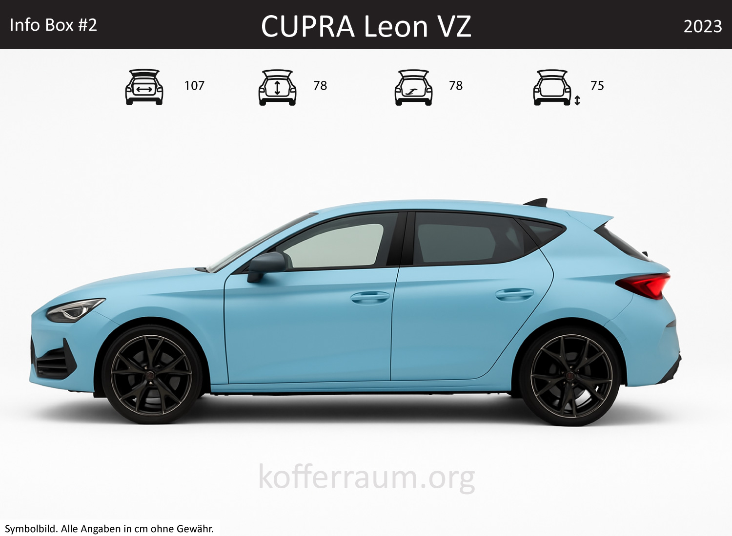 CUPRA Leon VZ Kofferraum Maße 1 CUPRA Leon VZ Kofferraum Maße
