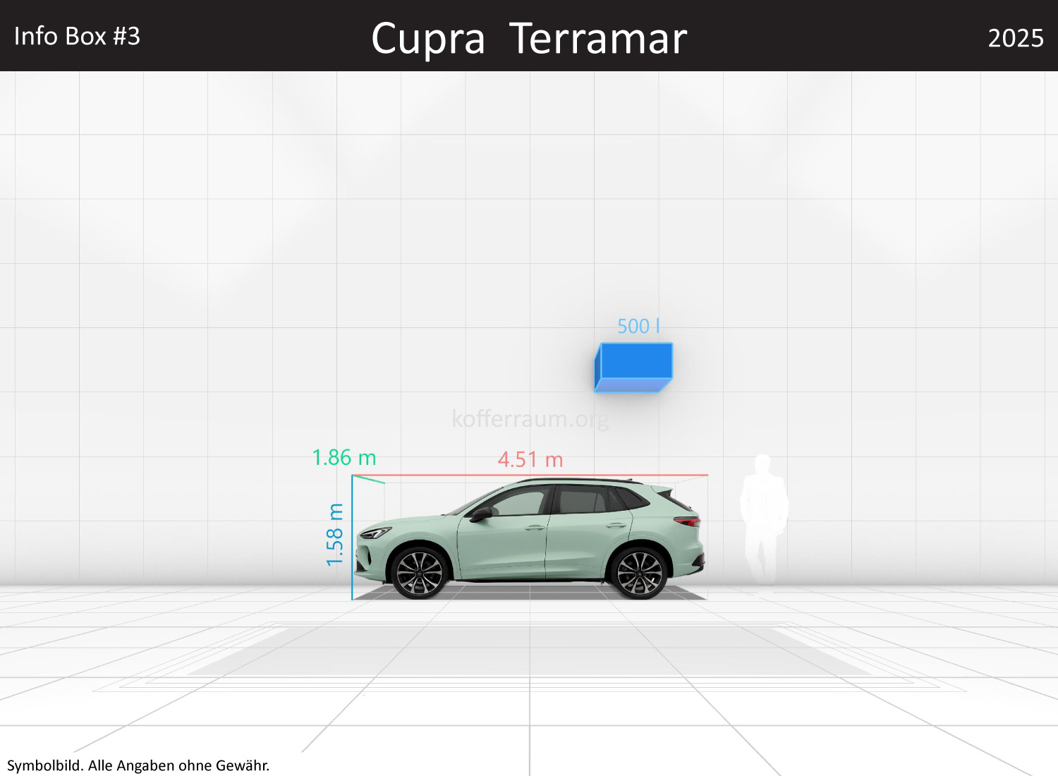 Cupra Terramar: Kofferraumvolumen und Abmessungen 3 Cupra Terramar: Kofferraumvolumen und Abmessungen
