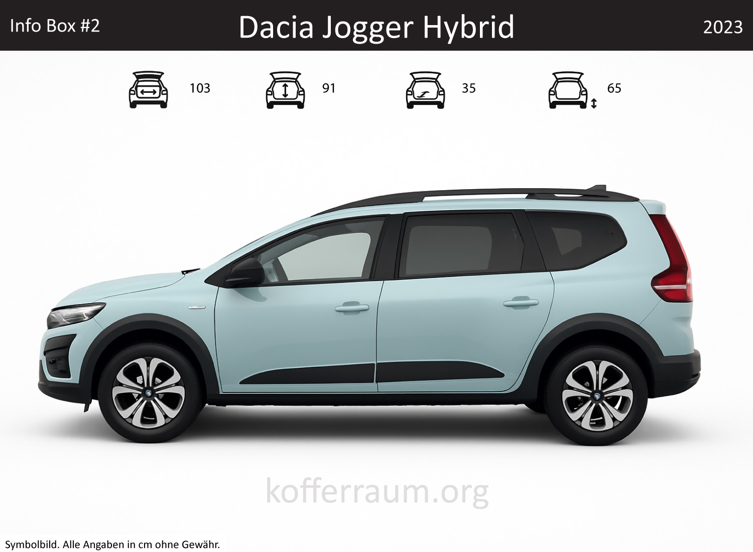 Dacia Jogger Hybrid Kofferraum Maße