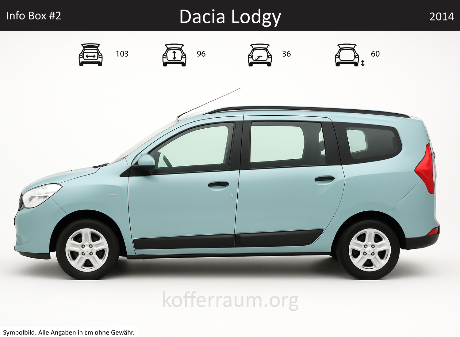 Dacia Lodgy Kofferraum Maße 1 Dacia Lodgy Kofferraum Maße
