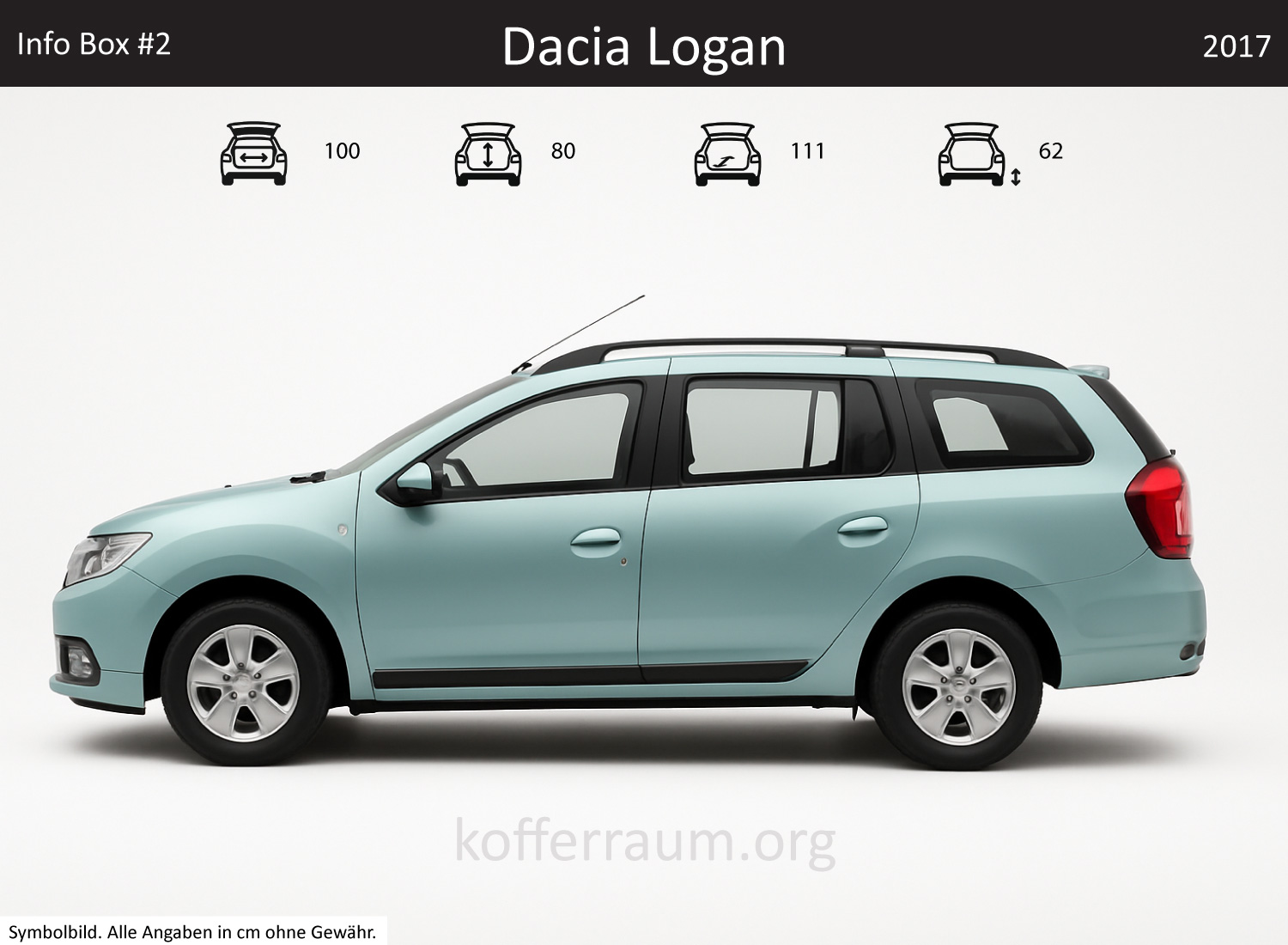 Dacia Logan Kofferraum Maße